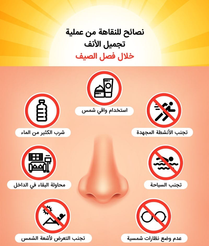 ما هو الفصل المناسب لإجراء عملية تجميل الانف؟ 3 ما هو الفصل المناسب لإجراء عملية تجميل الانف؟ 3