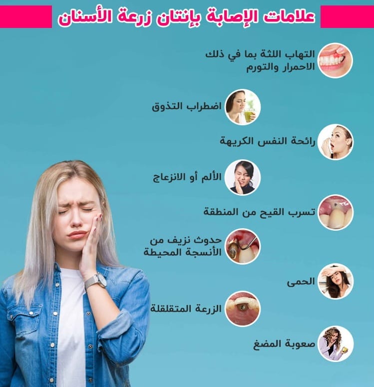 إنتان زرعة الأسنان: الأسباب والعلاجات 4 إنتان زرعة الأسنان: الأسباب والعلاجات 4