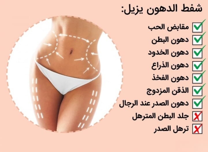 ست خرافات شائعة عن شفط الدهون 3 ست خرافات شائعة عن شفط الدهون 3