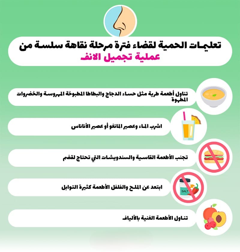 الدليل الشامل إلى النظام الغذائي بعد عملية الانف 2 الدليل الشامل إلى النظام الغذائي بعد عملية الانف 2