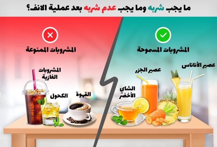الدليل الشامل إلى النظام الغذائي بعد عملية الانف 4 الدليل الشامل إلى النظام الغذائي بعد عملية الانف 4