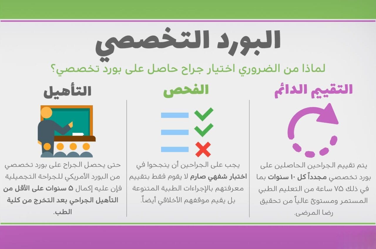 كيف أختار أفضل جراح تجميل انف؟ 1 كيف أختار أفضل جراح تجميل انف؟ 1