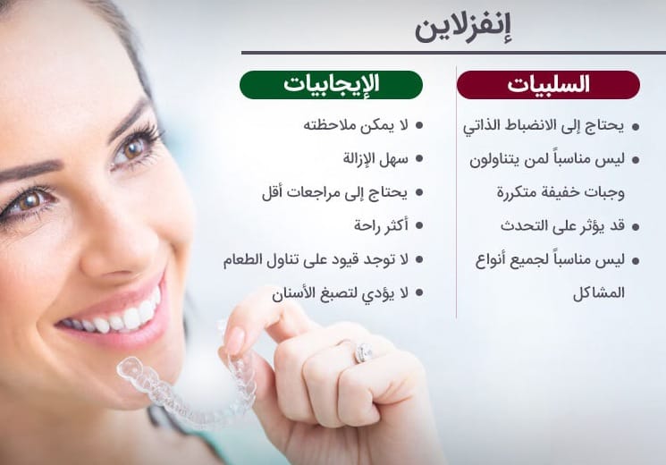 إنفزلاين أم تقويم الأسنان العادي: ما هو الأفضل بالنسبة لي 7 إنفزلاين أم تقويم الأسنان العادي: ما هو الأفضل بالنسبة لي 7