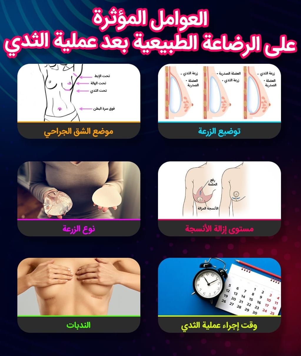 هل تؤثر عملية الثدي على الرضاعة الطبيعية؟ 4 هل تؤثر عملية الثدي على الرضاعة الطبيعية؟ 4