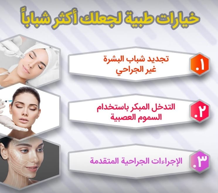 عادات وخيارات لشبابك: رحلة نحو جمال خالد 4 عادات وخيارات لشبابك: رحلة نحو جمال خالد 4