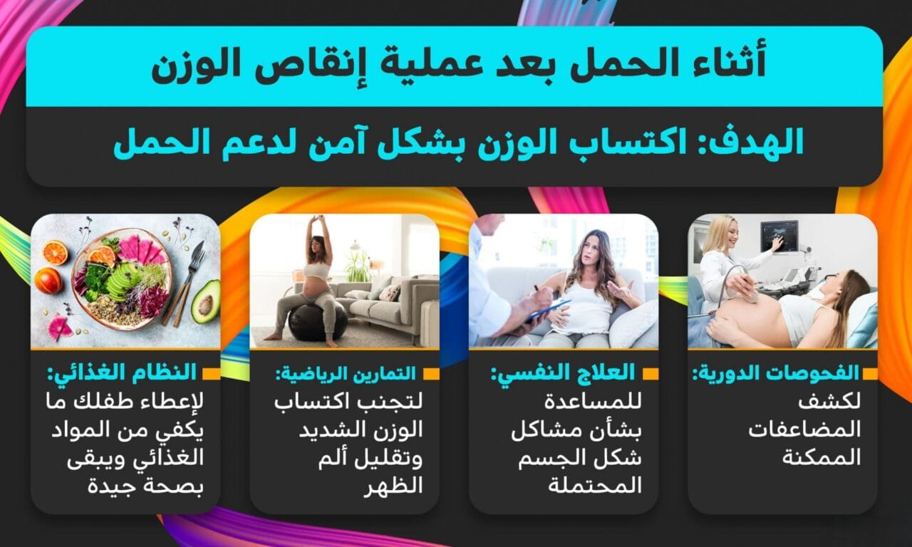 الحمل بعد عملية انقاص الوزن 5 الحمل بعد عملية انقاص الوزن 5