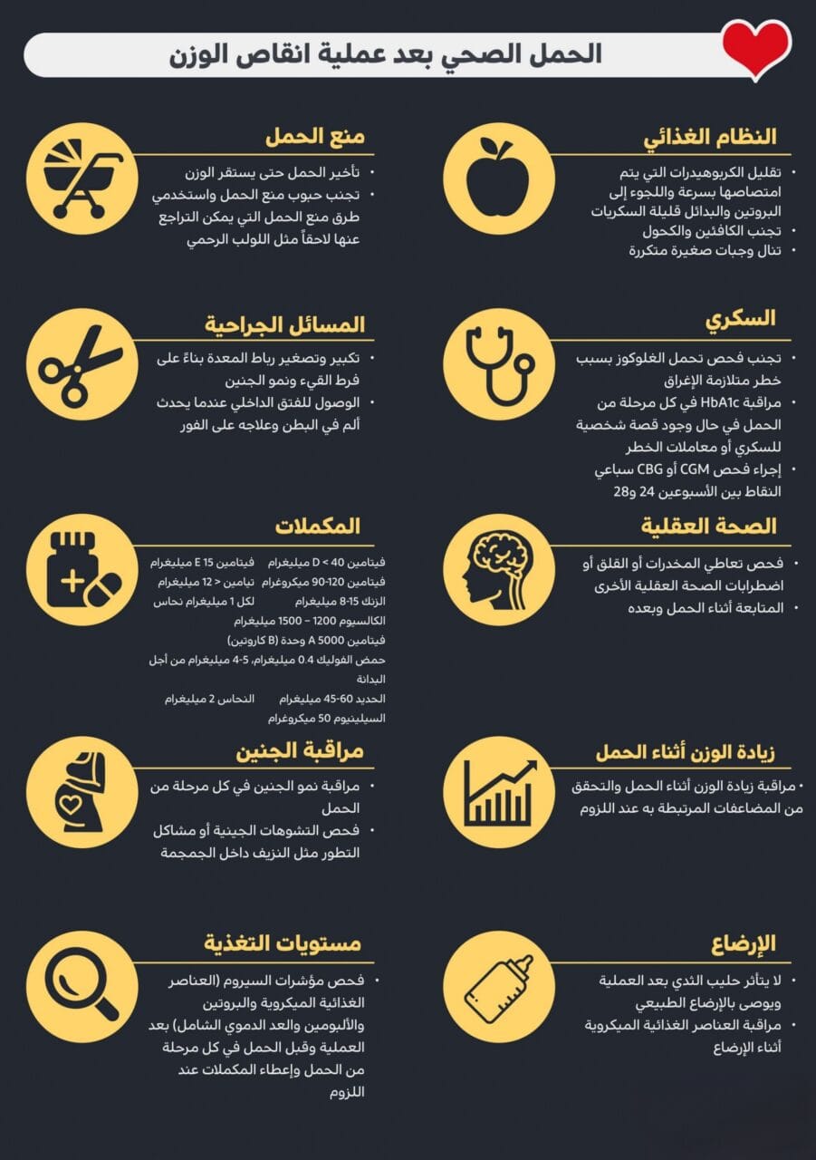 الحمل بعد عملية انقاص الوزن 2 الحمل بعد عملية انقاص الوزن 2