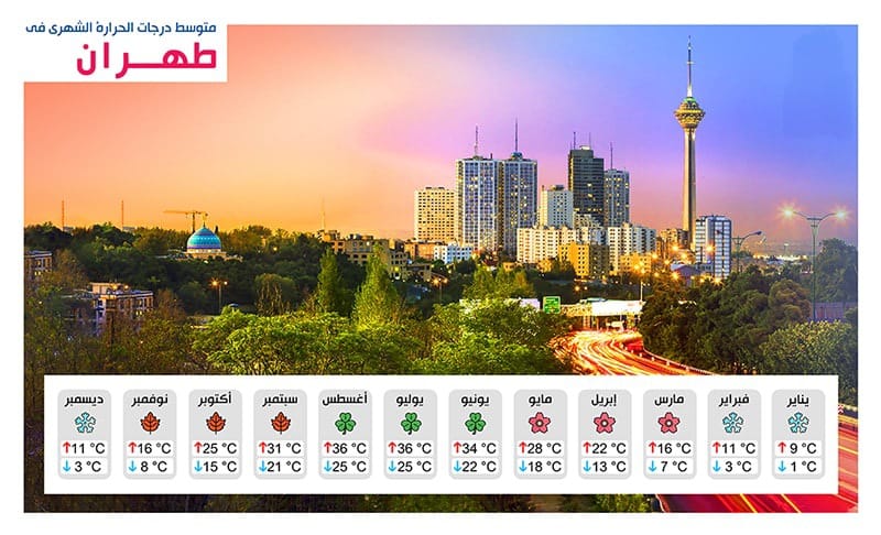 الدليل إلى الطقس في ايران وأحوالها الجوية: أفضل الأوقات لزيارة ايران 1 الدليل إلى الطقس في ايران وأحوالها الجوية: أفضل الأوقات لزيارة ايران 1